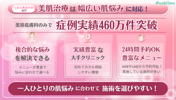 品川美容外科美肌治療総評