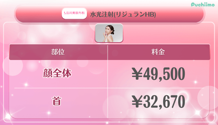 品川美容外科美肌治療美肌水光注射リジュランHB料金