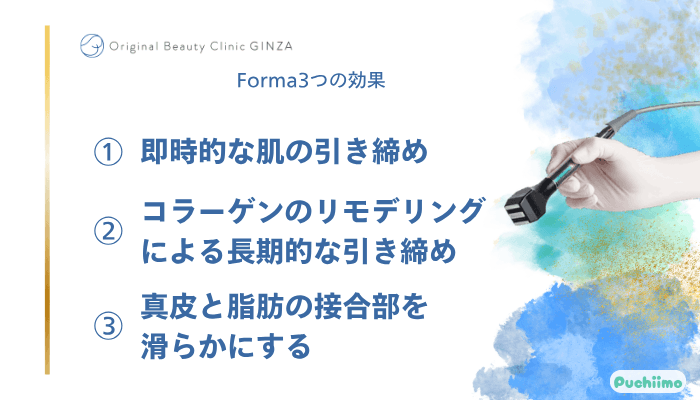 Original-Beauty-Clinic-GINZAインモードForma3つの効果