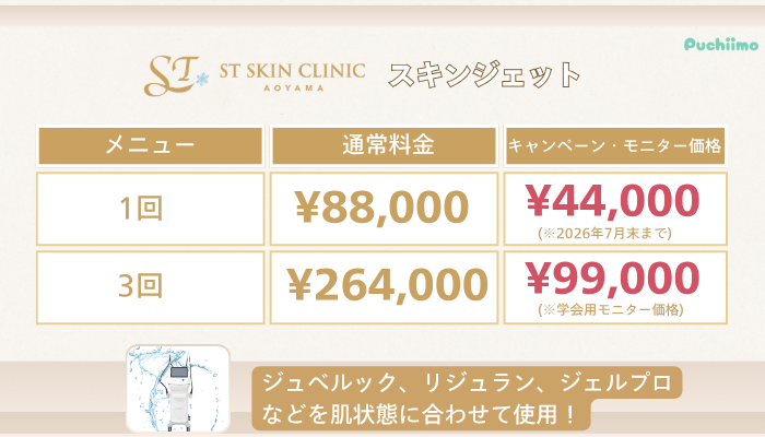STスキンクリニック青山スキンジェット料金