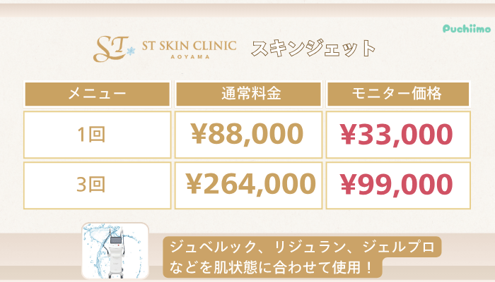 STスキンクリニック青山スキンジェット料金