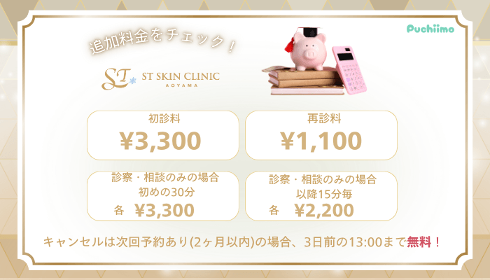 STスキンクリニック青山スキンジェット追加料金
