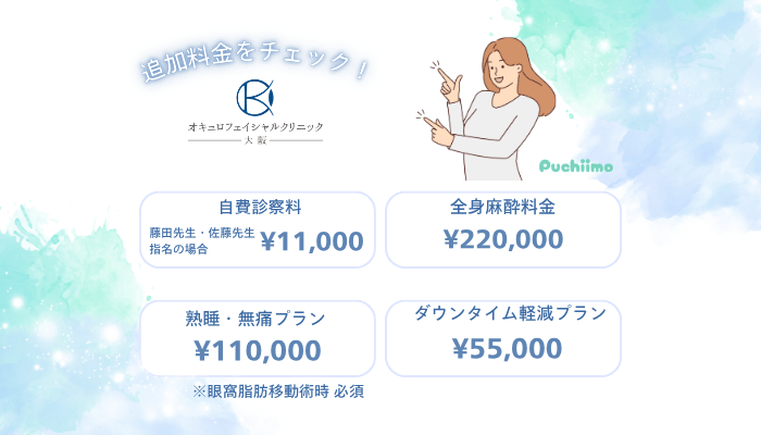 オキュロフェイシャルクリニック大阪クマ・たるみ取り追加料金