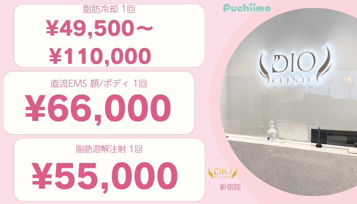 ディオクリニック新宿医療痩身比較料金