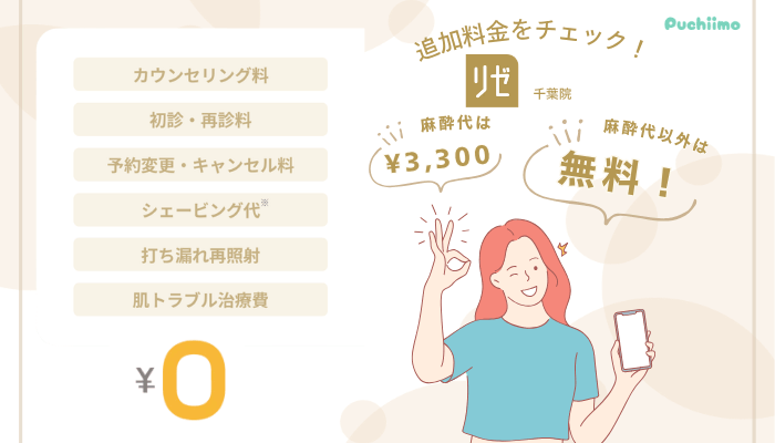 リゼクリニック千葉医療脱毛追加料金
