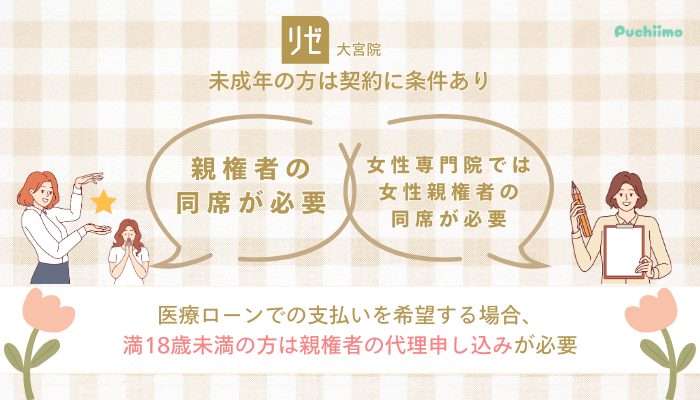 リゼクリニック大宮医療脱毛未成年の方
