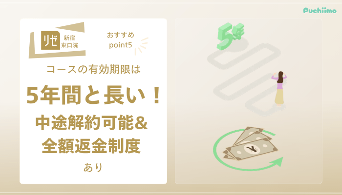 リゼクリニック新宿東口医療脱毛おすすめポイント5