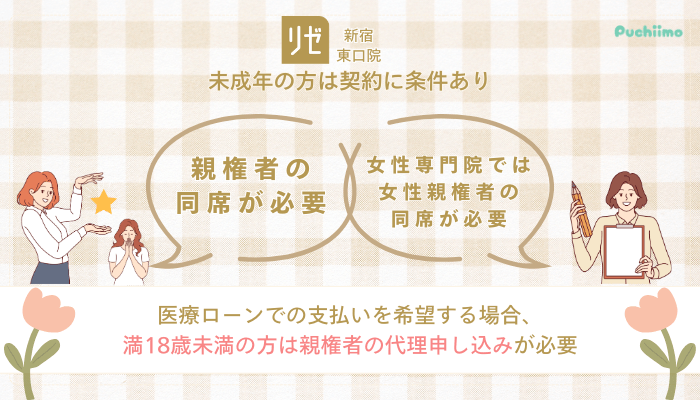 リゼクリニック新宿東口医療脱毛未成年の方