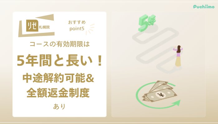 リゼクリニック札幌医療脱毛おすすめポイント5