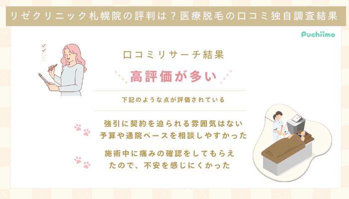 リゼクリニック札幌医療脱毛の口コミ評判