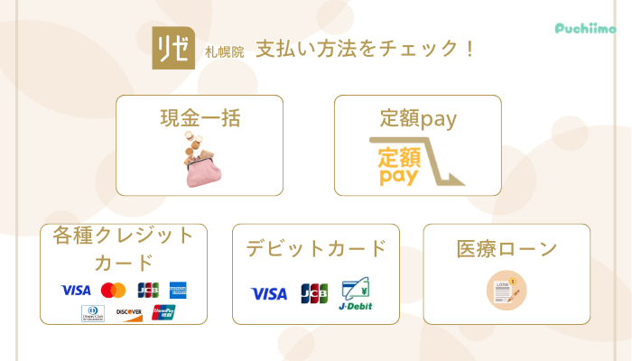 リゼクリニック札幌医療脱毛支払い方法
