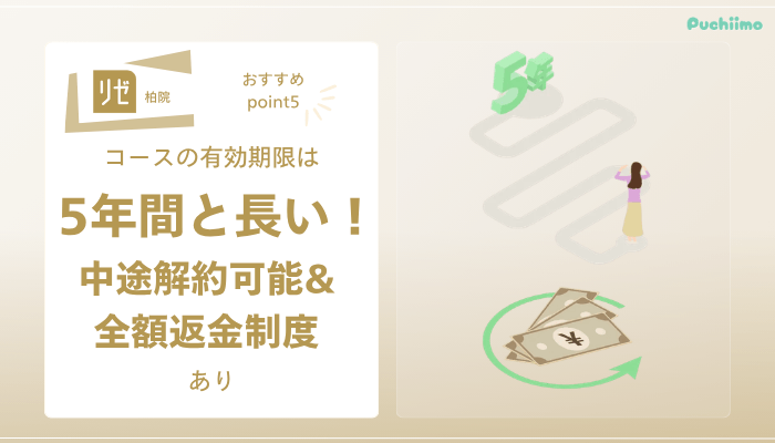 リゼクリニック柏医療脱毛おすすめポイント5