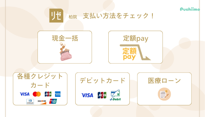 リゼクリニック柏医療脱毛支払い方法