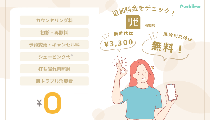 リゼクリニック池袋医療脱毛追加料金