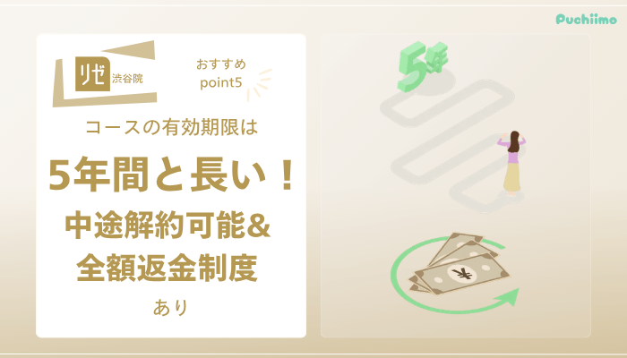 リゼクリニック渋谷医療脱毛おすすめポイント5