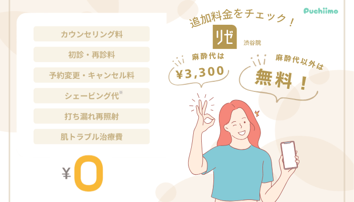 リゼクリニック渋谷医療脱毛追加料金