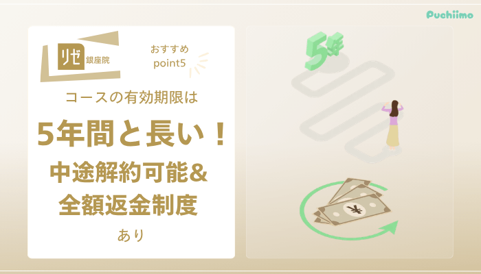リゼクリニック銀座医療脱毛おすすめポイント5