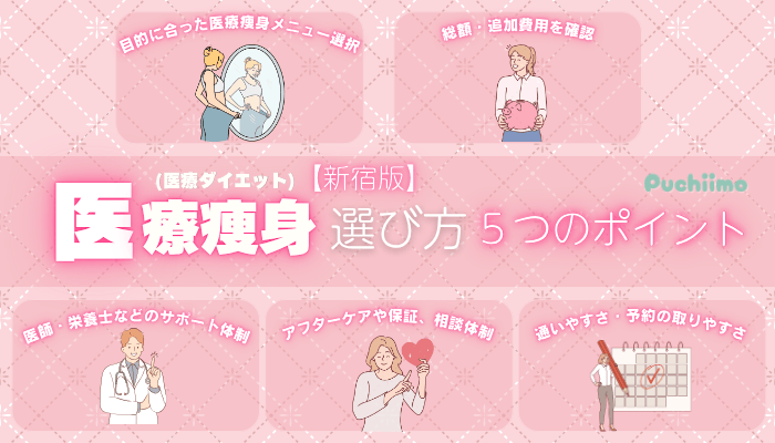 医療痩身を受けるクリニックを選ぶ5つのポイント新宿