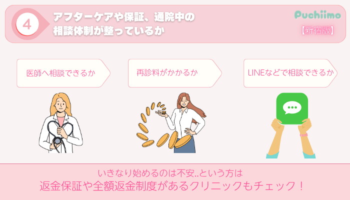 医療痩身選び方ポイント4新宿