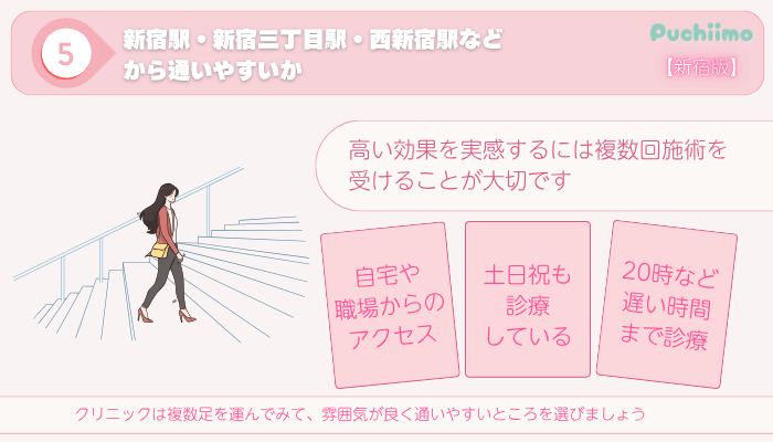 医療痩身選び方ポイント5新宿