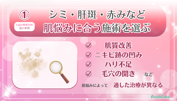 品川美容外科品川美肌治療受ける前に確認すべきポイント1