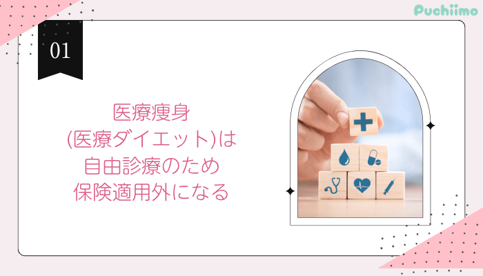 新宿医療痩身確認したい4つの注意点1