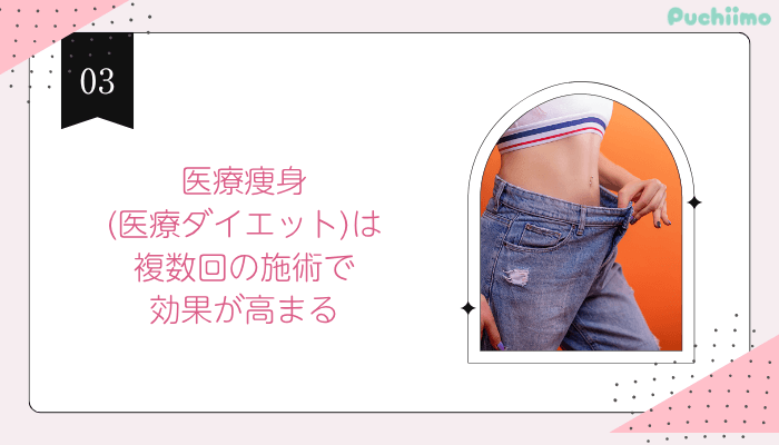 新宿医療痩身確認したい4つの注意点3