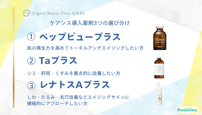 Original-Beauty-Clinic-GINZAケアシス導入薬剤3つの選び分け