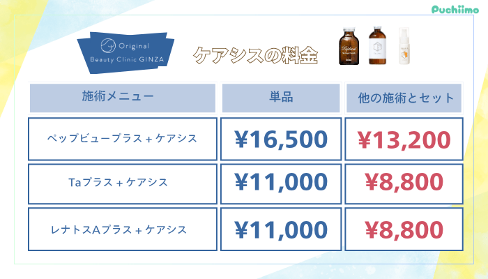 Original-Beauty-Clinic-GINZAケアシス料金