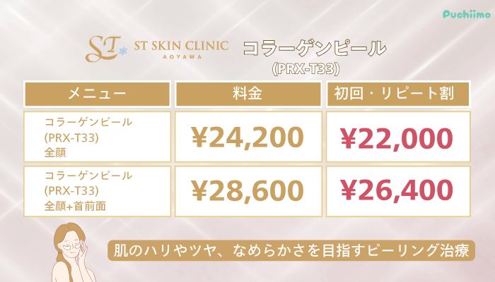STスキンクリニック青山ダーマペンコラーゲンピール料金