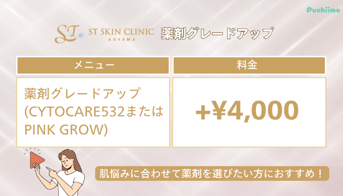 STスキンクリニック青山ダーマペン薬剤グレードアップ料金