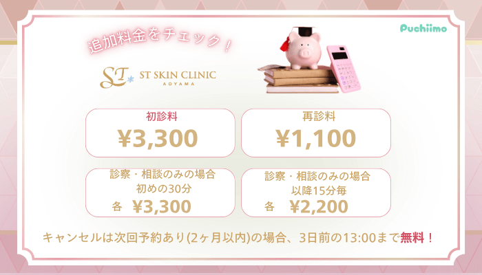 STスキンクリニック青山ダーマペン追加料金