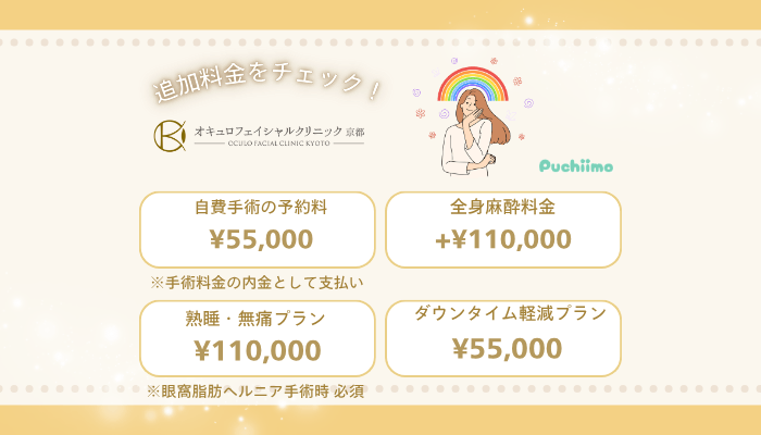 オキュロフェイシャルクリニック京都クマ・たるみ取り追加料金