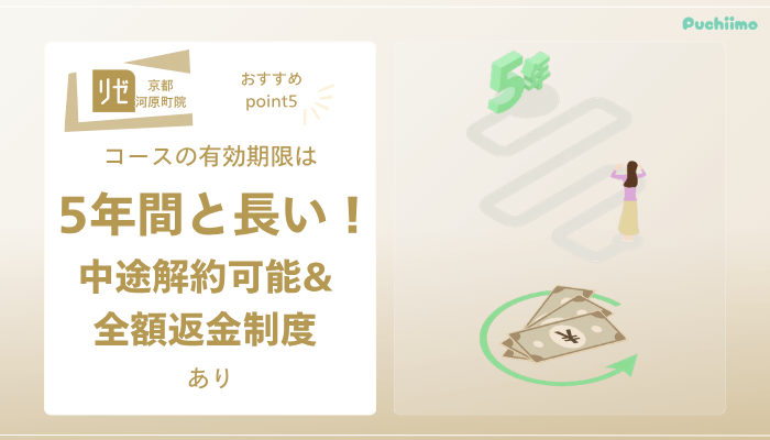リゼクリニック京都河原町医療脱毛おすすめポイント5