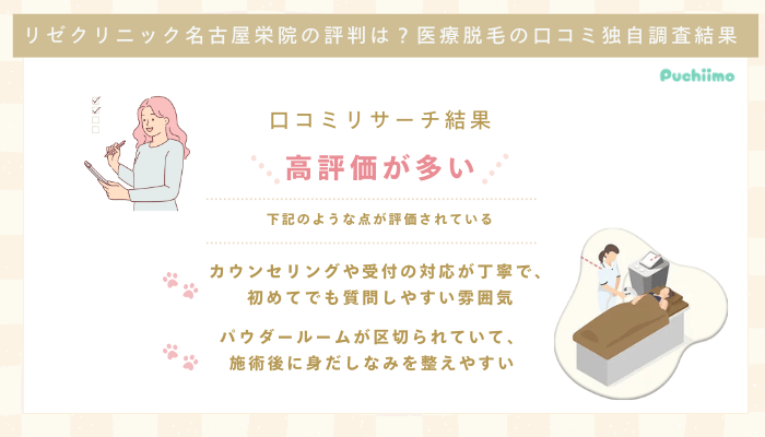 リゼクリニック名古屋栄医療脱毛の口コミ評判