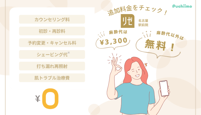リゼクリニック名古屋駅前医療脱毛追加料金