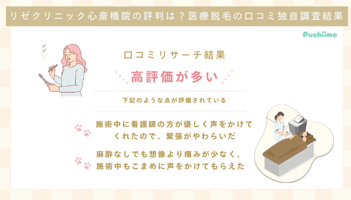リゼクリニック心斎橋医療脱毛の口コミ評判