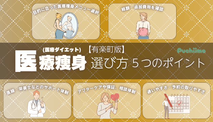 医療痩身を受けるクリニックを選ぶ5つのポイント有楽町