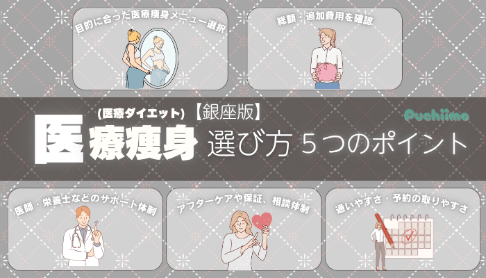 医療痩身を受けるクリニックを選ぶ5つのポイント銀座