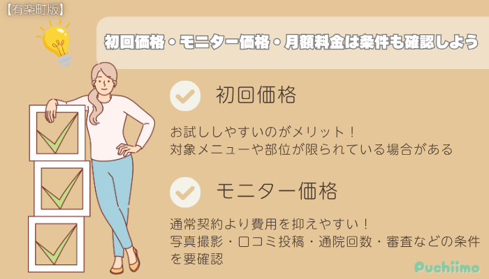 医療痩身選び方ポイント2-2有楽町