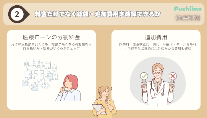 医療痩身選び方ポイント2有楽町