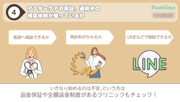 医療痩身選び方ポイント4有楽町
