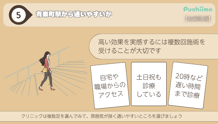 医療痩身選び方ポイント5有楽町