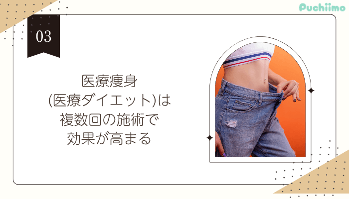 有楽町医療痩身確認したい4つの注意点3