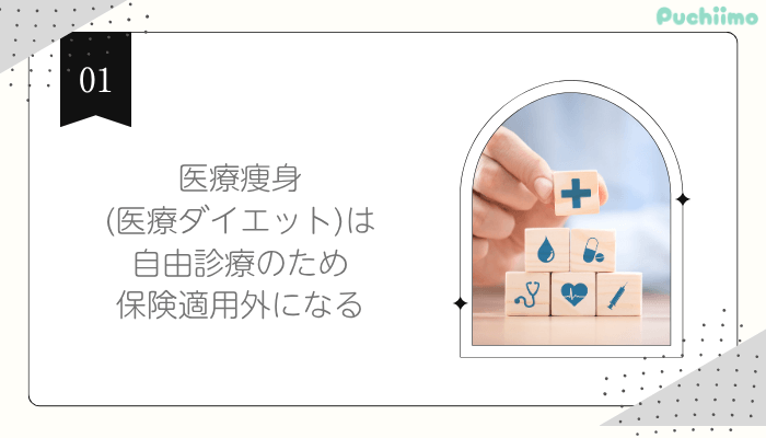 銀座医療痩身確認したい4つの注意点1