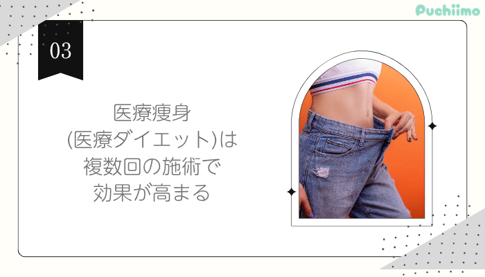 銀座医療痩身確認したい4つの注意点3