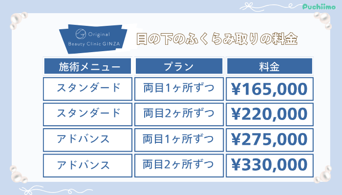 Original-Beauty-Clinic-GINZA目の下のふくらみ取り料金