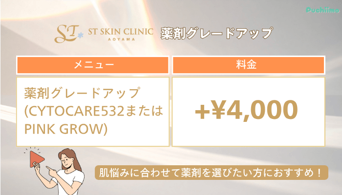 STスキンクリニック青山ヴェルベットスキン薬剤グレードアップ料金