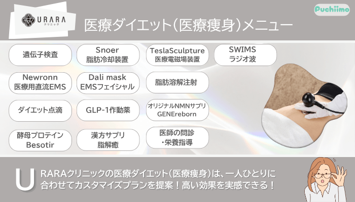 URARAクリニックで受けられる医療ダイエット医療痩身メニュー