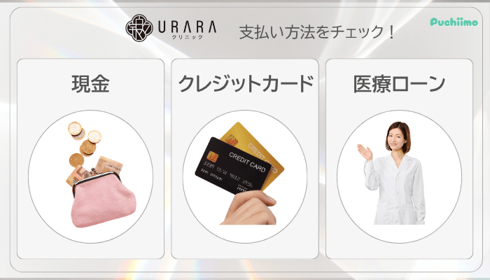 URARAクリニック医療ダイエット支払い方法